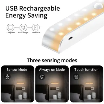 Disco Lights Mini USB Colorful Led Night Light Cabinet Light Cold And Warm Light Magic Ball Stage Power Supply Lamp Romantic Lig
Disco Lights Mini USB Colorful Led Night Light Cabinet Light Cold And Warm Light Magic Ball Stage Power Supply Lamp Romantic Lig