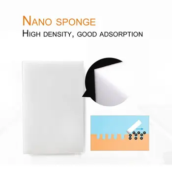 100pcs/lot White Magic Sponge Cleaner Eraser Multi-functional Cleaner Melamine Sponge for Kitchen Bathroom Cleaning 100x60x20mm
100pcs/lot White Magic Sponge Cleaner Eraser Multi-functional Cleaner Melamine Sponge for Kitchen Bathroom Cleaning 100x60x20mm