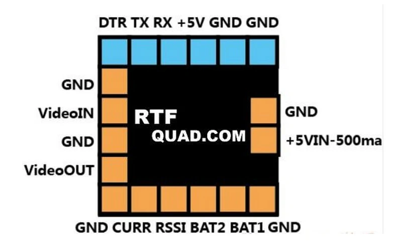 Hot F16329/30 Ultra-light NZ/OP Mini OSD On-Screen-Display FPV Video Overlay Module Compatible with Naze32 / CC3D Flight Control
Hot F16329/30 Ultra-light NZ/OP Mini OSD On-Screen-Display FPV Video Overlay Module Compatible with Naze32 / CC3D Flight Control