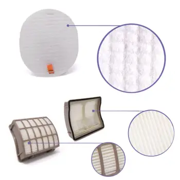 Filters Kit Repalce For Shark Navigator Professional NV60 NV70 NV80 NV90 NV95 UV420 Shark Navigator Professional UV420 New
Filters Kit Repalce For Shark Navigator Professional NV60 NV70 NV80 NV90 NV95 UV420 Shark Navigator Professional UV420 New