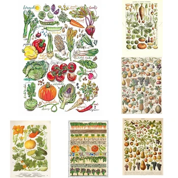 Hearty fruit\vegetables\Melon posters wall sticker 30X42 CM nostalgia retro kraft paper HD Inkjet printing art decoration
Hearty fruit\vegetables\Melon posters wall sticker 30X42 CM nostalgia retro kraft paper HD Inkjet printing art decoration