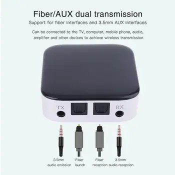 AptX Low Latency Bluetooth 5.0 Audio Transmitter Receiver Music CSR8670 TV PC Wireless Adapter RCA/SPDIF/3.5mm Aux Jack
AptX Low Latency Bluetooth 5.0 Audio Transmitter Receiver Music CSR8670 TV PC Wireless Adapter RCA/SPDIF/3.5mm Aux Jack