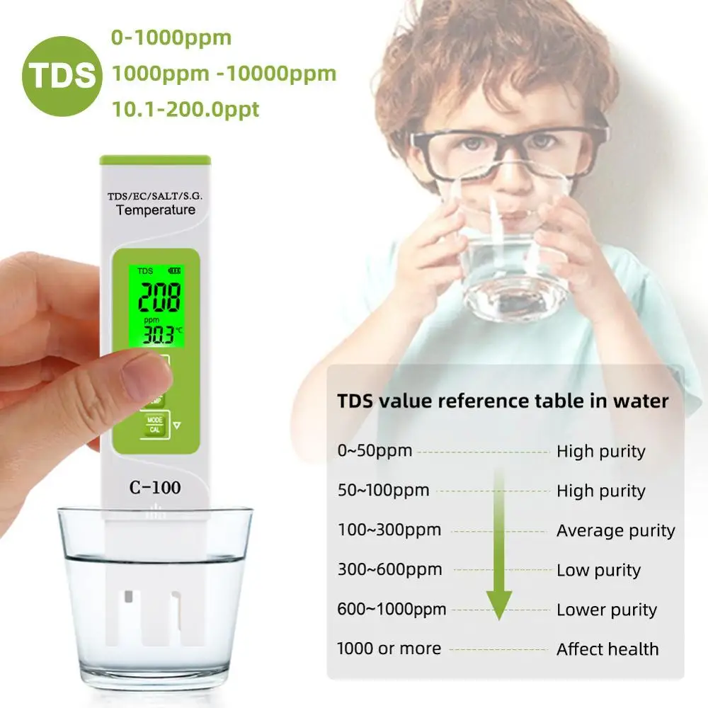 Portable Pen TDS Tester Digital Water Meter Filter Purity Filter Temperature Meter Tester for Aquarium Pool Measurement Tool
Portable Pen TDS Tester Digital Water Meter Filter Purity Filter Temperature Meter Tester for Aquarium Pool Measurement Tool