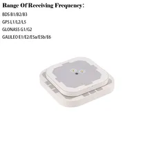 GNSS GPS Antenna Module For RTK Drone Base RFID UHF Copper-clad Laserengraving 360° Total Stations Accessories
GNSS GPS Antenna Module For RTK Drone Base RFID UHF Copper-clad Laserengraving 360° Total Stations Accessories