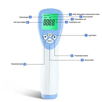 Digital Infrared Thermometer Non Contact Temperature Meter hygrometer Temperature Fever Digital Measuring Tools thermal sensor
Digital Infrared Thermometer Non Contact Temperature Meter hygrometer Temperature Fever Digital Measuring Tools thermal sensor