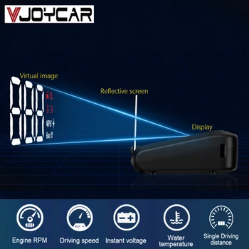 China Cheapest HD Head Up Display OBD2 Display With Projector Screen, No Need Paste Film On Glass, No Double Image Under Sun
China Cheapest HD Head Up Display OBD2 Display With Projector Screen, No Need Paste Film On Glass, No Double Image Under Sun