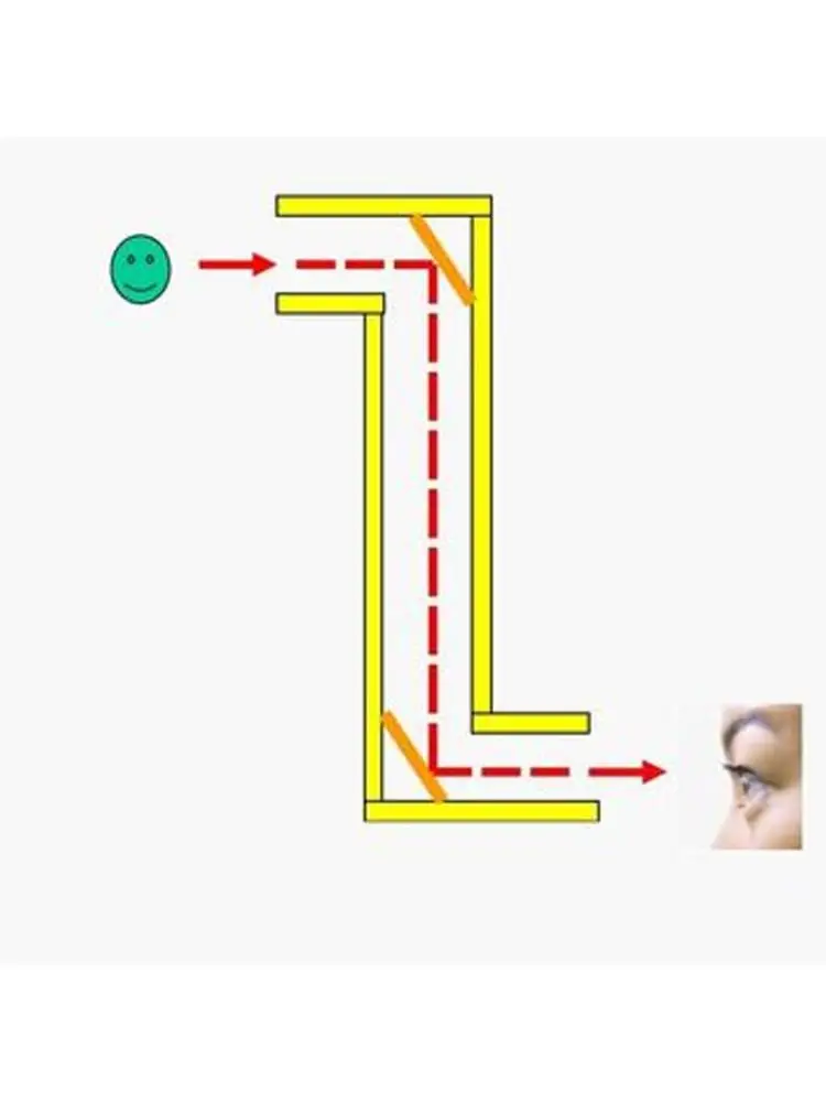 Optical Reflection School Teaching Physics Experiment Tool Detachable Periscope 
Optical Reflection School Teaching Physics Experiment Tool Detachable Periscope