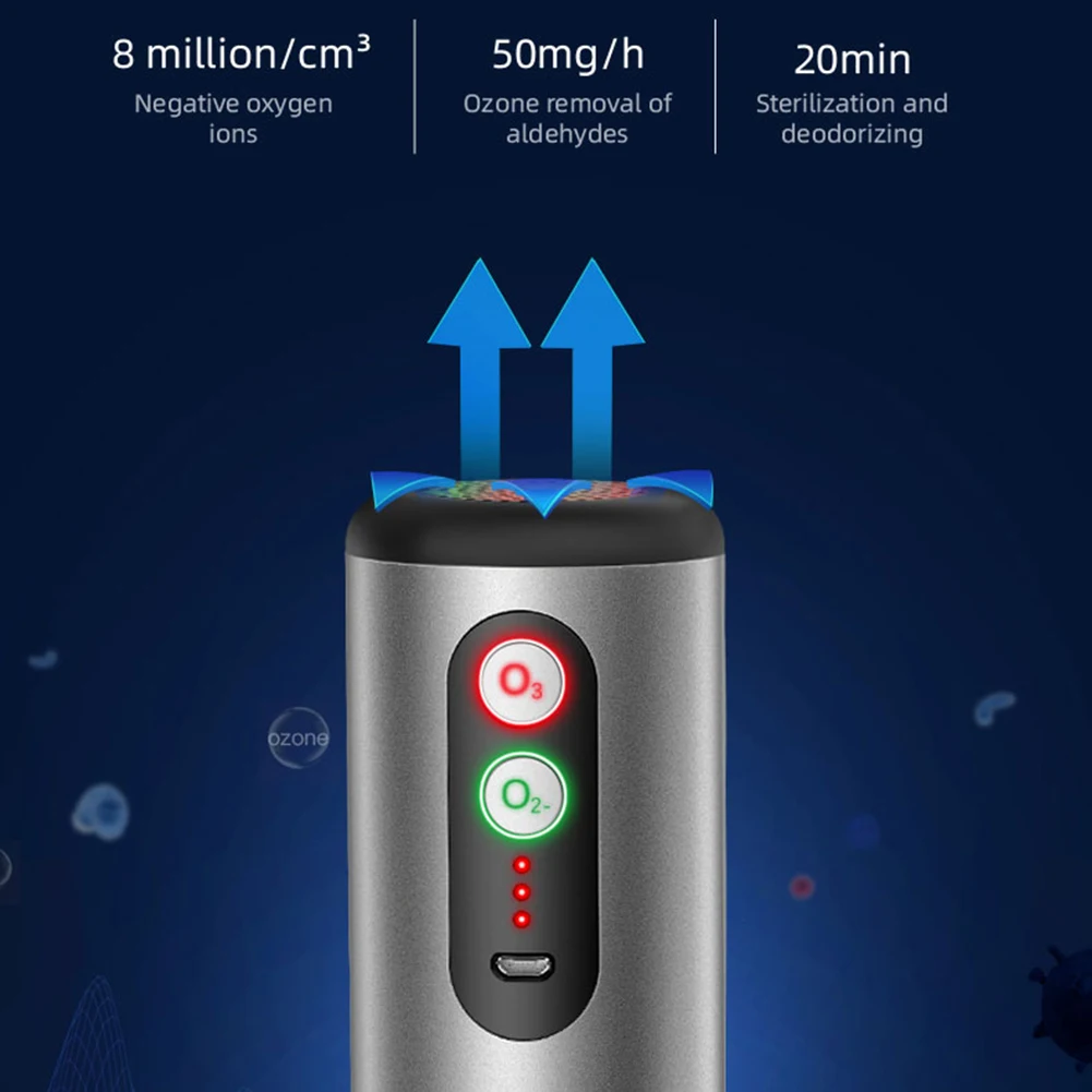 Portable Car Air Purifier USB Rechargeable Ionizer Ozone Generator Odor Eliminator Air Freshener Cleaner Portable Car Air Purifier USB Rechargeable Ionizer Ozone Generator Odor Eliminator Air Freshener Cleaner