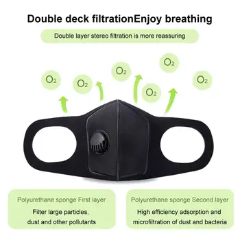 Dust Mask Anti Pollution Cycling Mask Face Mask Respirator For Allergy Mask Washable Bacteria Fog Particle Prevention
Dust Mask Anti Pollution Cycling Mask Face Mask Respirator For Allergy Mask Washable Bacteria Fog Particle Prevention