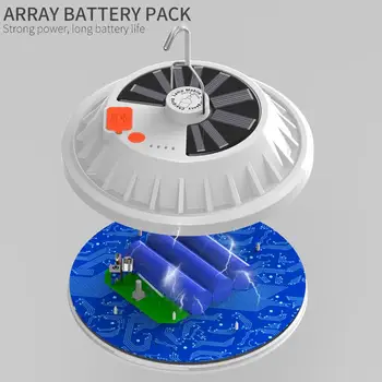Outdoor Solar Powered Garden Light Waterproof Solar Light Daylight Camping Super Bright Yard 120 LED Light Security for ABS
Outdoor Solar Powered Garden Light Waterproof Solar Light Daylight Camping Super Bright Yard 120 LED Light Security for ABS