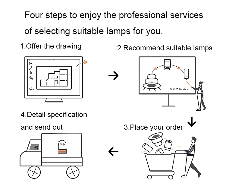 MR.XRZ 10W Mini Round Surface LED Downlights 220V 240V COB High CRI led Down lights Ceiling Lamps For Foyer Bedroom Lighting