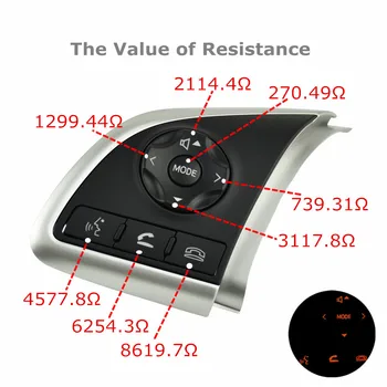 Multifunction Steering Wheel Switch Audio Volume Bluetooth Cruise Control Switch Button For Mitsubishi Outlander Mirage
Multifunction Steering Wheel Switch Audio Volume Bluetooth Cruise Control Switch Button For Mitsubishi Outlander Mirage