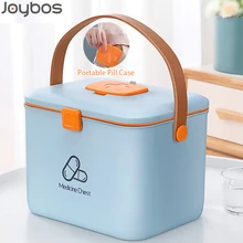 Medicine Box with Portable Pill Case First Aid Medical Kit Container Family Emergency Medicine Storage Organizer With Handle
Medicine Box with Portable Pill Case First Aid Medical Kit Container Family Emergency Medicine Storage Organizer With Handle