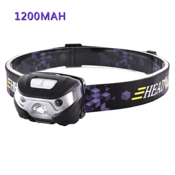 1200MAH Super Bright LED Headlamp LED Headlight Head Lamp Flashlight USB Rechargeable Torch Lanterna head light for Camping
1200MAH Super Bright LED Headlamp LED Headlight Head Lamp Flashlight USB Rechargeable Torch Lanterna head light for Camping