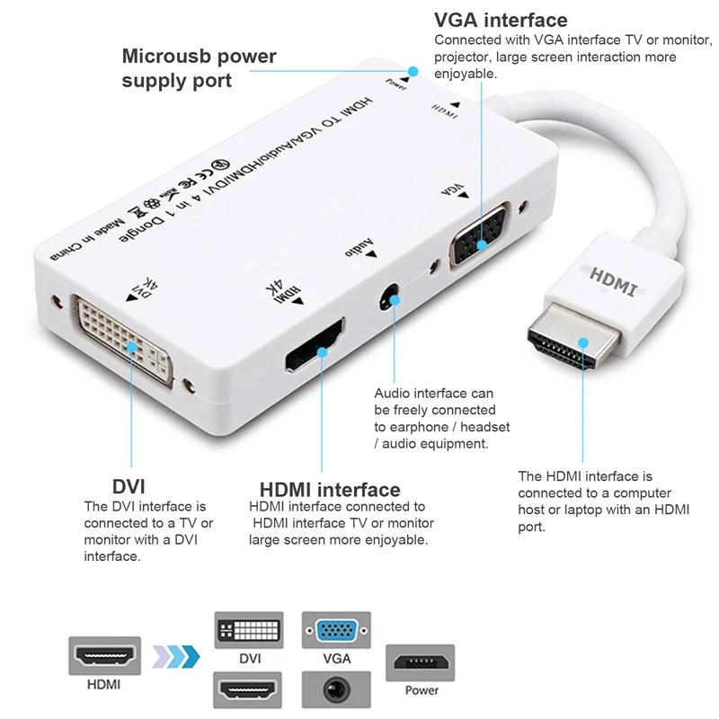 4-in-1 HDMI to VGA DVI HDMI Multiport Converter Adapter Cable with Audio 3.5mm USB for HDMI Laptops Computers
4-in-1 HDMI to VGA DVI HDMI Multiport Converter Adapter Cable with Audio 3.5mm USB for HDMI Laptops Computers