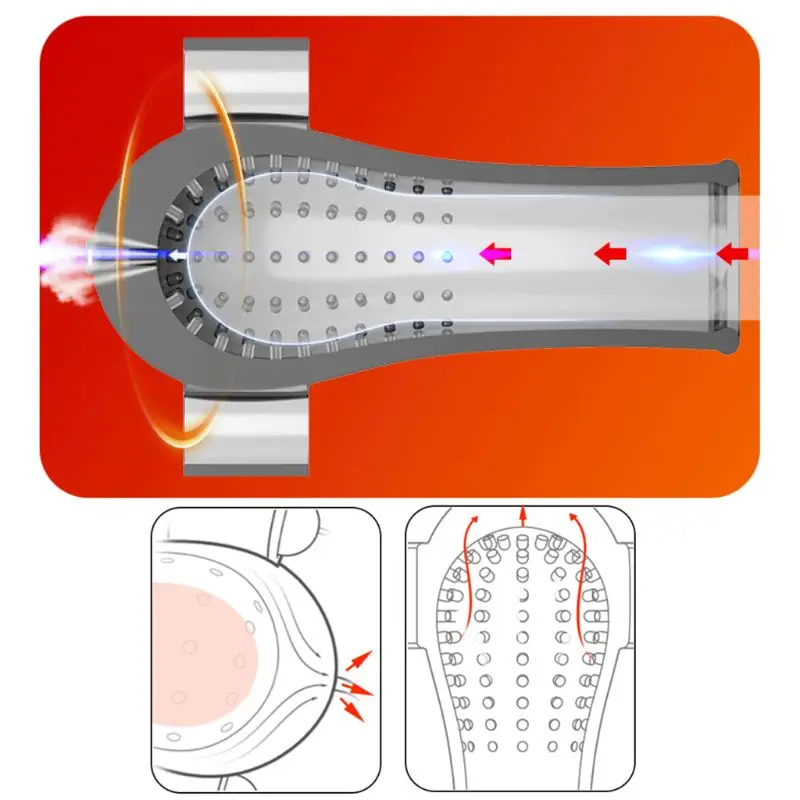 Вакуумный Вибратор Для Члена