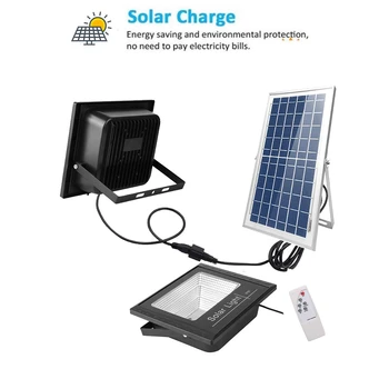 Solar Street Light Outdoor LED Solar Lamp Outdoor light wall lamp Waterproof Energy For Home Garden floodlight light control ste
Solar Street Light Outdoor LED Solar Lamp Outdoor light wall lamp Waterproof Energy For Home Garden floodlight light control ste