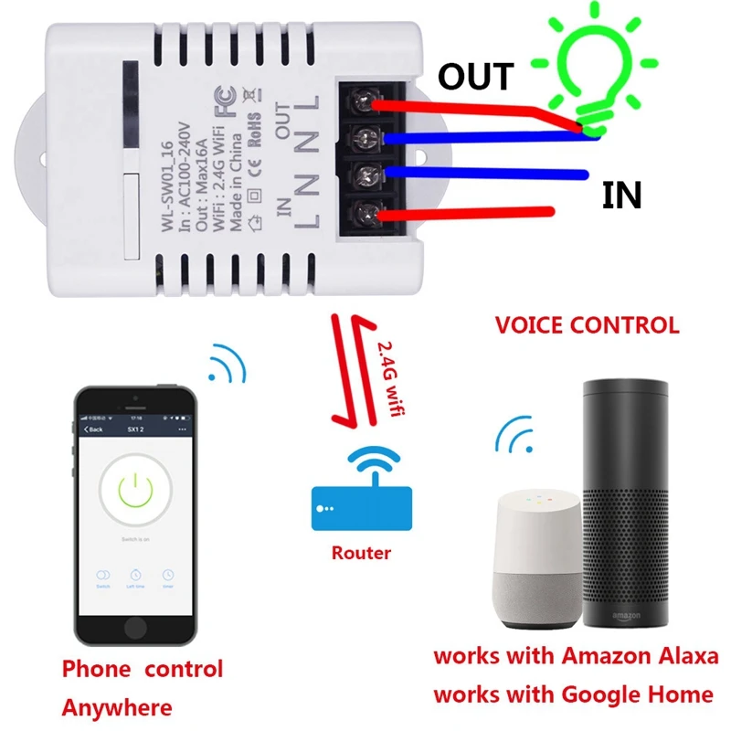 2.4G Wifi Smart Switch Relay 16A Tuya Smart Life App Wireless Remote Control Works with Alexa Ifttt Google Home Mini
2.4G Wifi Smart Switch Relay 16A Tuya Smart Life App Wireless Remote Control Works with Alexa Ifttt Google Home Mini