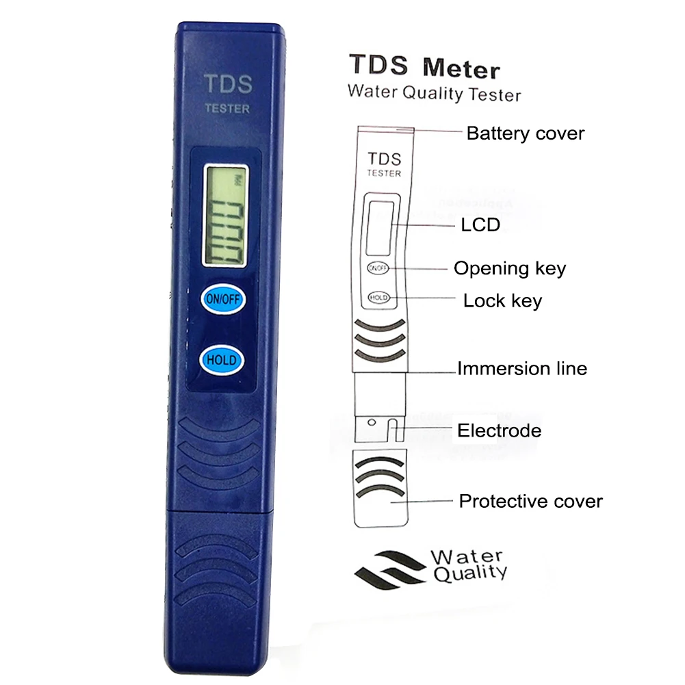 aeProduct.getSubject() aeProduct.getSubject()