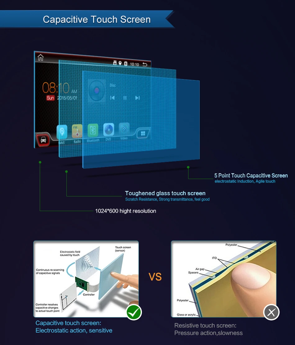 Flash Deal 9inch android 9.0 system car gps multimedia video radio player in dash for Chevrolet CRUZE navigation stereo 2G/4G RAM 32 Flash Deal 9inch android 9.0 system car gps multimedia video radio player in dash for Chevrolet CRUZE navigation stereo 2G/4G RAM 32