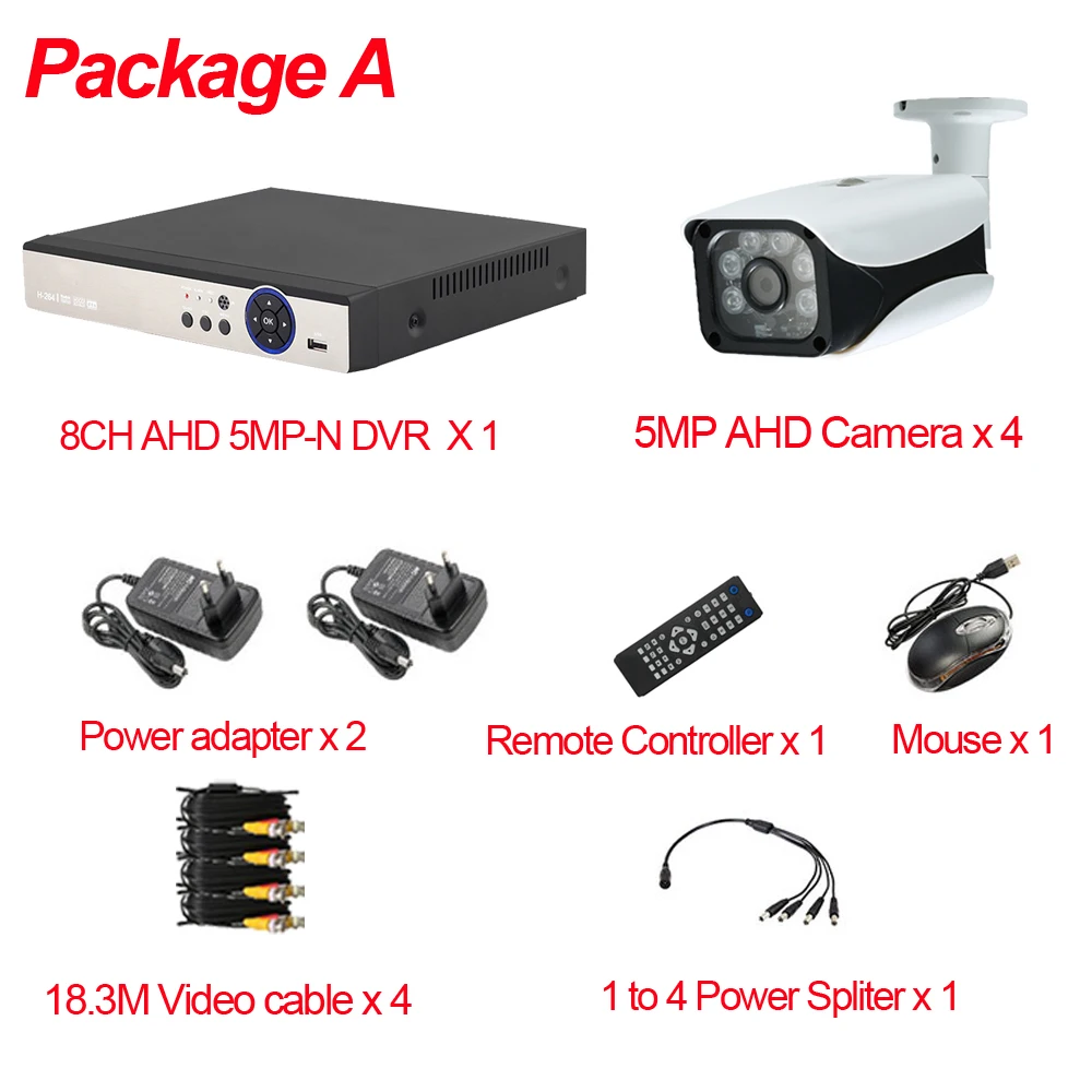 Package A-1