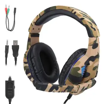 Head-Mounted Comfortable Gaming Headphone Earphone Headset for PS4 Game Machine Camouflage
Head-Mounted Comfortable Gaming Headphone Earphone Headset for PS4 Game Machine Camouflage