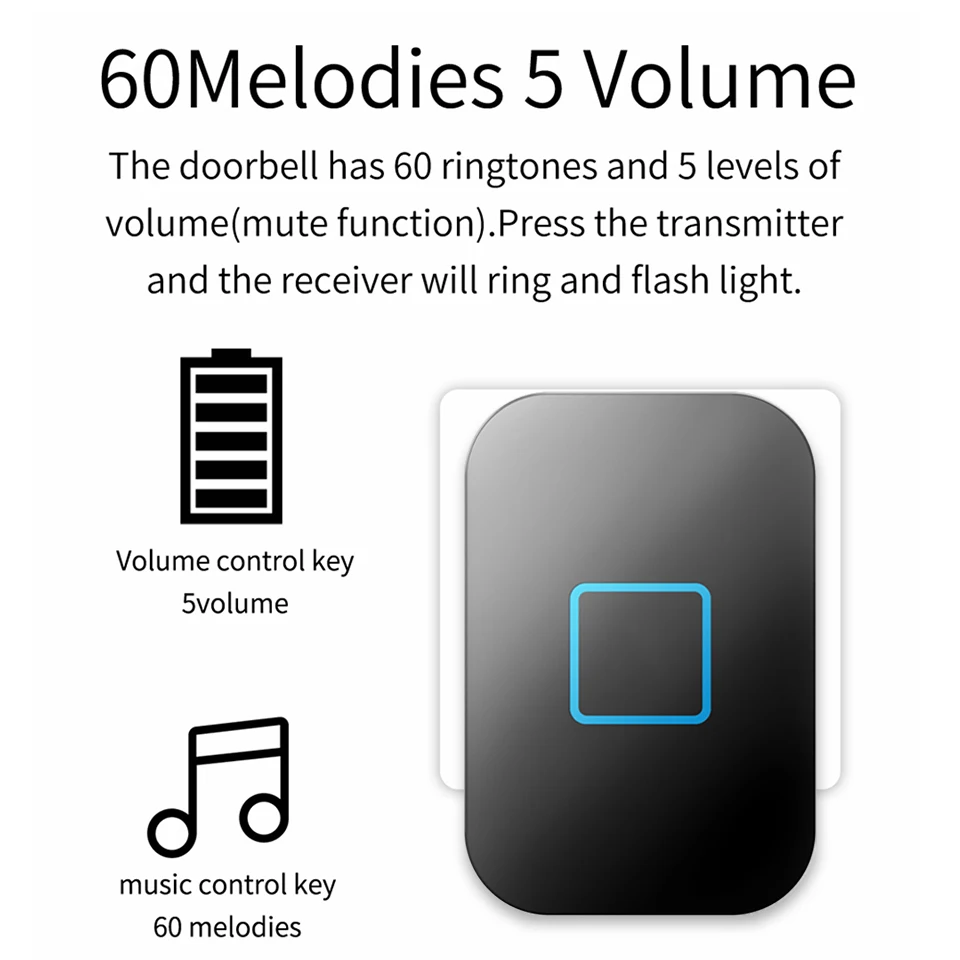 Best Wireless Doorbell