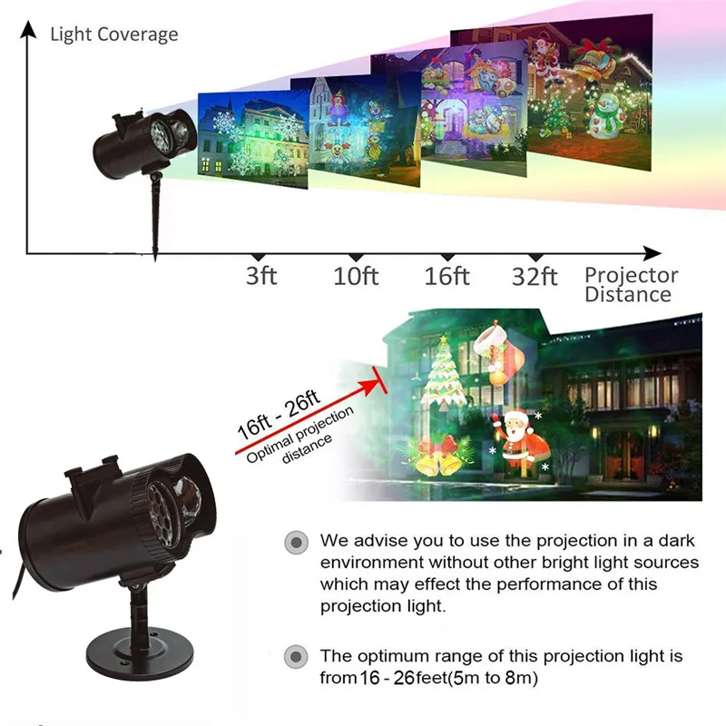 Animation DJ Disco Laser Scanner Projector LED Stage Lighting Full Color Effect party lights illumination Show Light for Festiva
Animation DJ Disco Laser Scanner Projector LED Stage Lighting Full Color Effect party lights illumination Show Light for Festiva