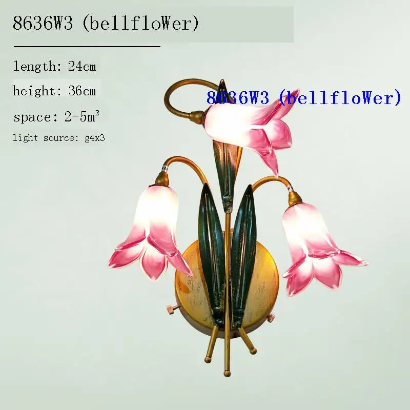 Wall Lamps Model-YS0062665