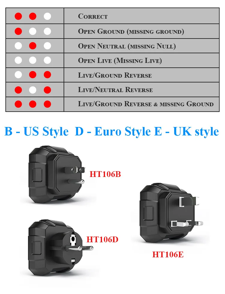 Pro Voltage Test Socket Detector Hfadf5c4093c44bfeac4edb091b3f8eecm.jpg - Pro Voltage Test Socket Detector