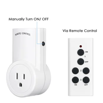New Smart Socket Remote Control Outlet Wireless Light Switch Electrical Plug for Household Appliances US Plug AC 120V 3Rx-1Tx
New Smart Socket Remote Control Outlet Wireless Light Switch Electrical Plug for Household Appliances US Plug AC 120V 3Rx-1Tx