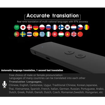 Portable T6 Mini Smart Voice Translator Two Way Instant Device Translation 30 Language 2 Color Option
Portable T6 Mini Smart Voice Translator Two Way Instant Device Translation 30 Language 2 Color Option