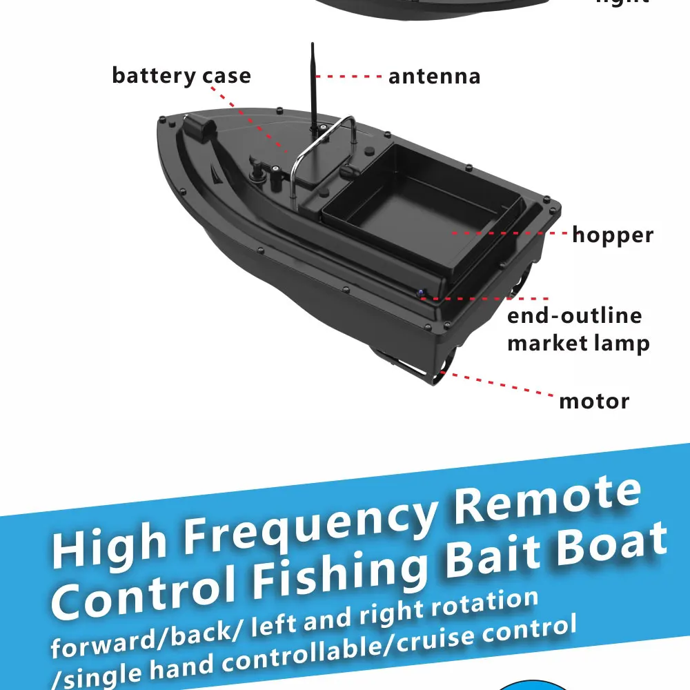 remote control bait dropper