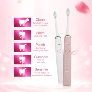 ABS Ultrasonic Automatic Electric Toothbrush USB Rechargeable Waterproof Whitening Tooth Brush Reduce Bleeding Gums Tartar
ABS Ultrasonic Automatic Electric Toothbrush USB Rechargeable Waterproof Whitening Tooth Brush Reduce Bleeding Gums Tartar