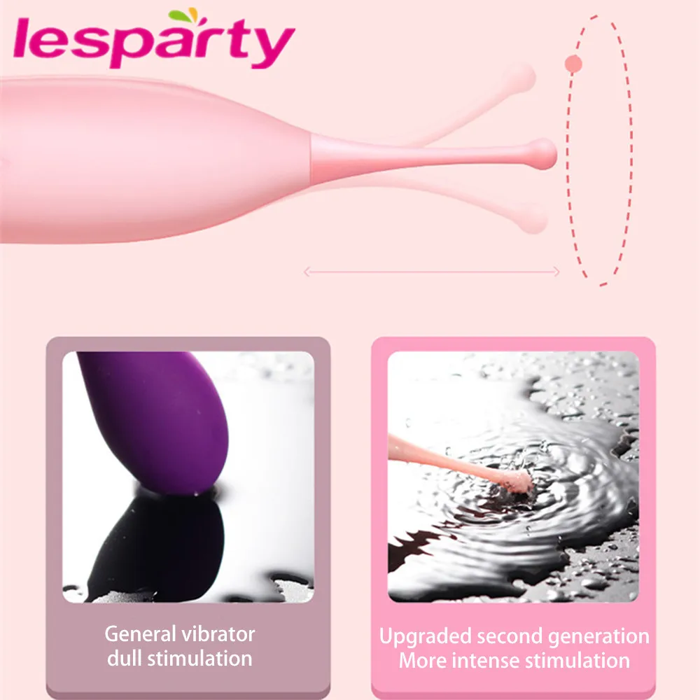 Мощный Вибратор Для Точки G