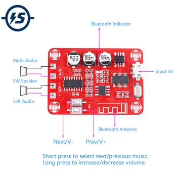 Digital Power Amplifier Wireless Bluetooth Module V4.2 5W+5W Lossless Audio Receiver Module Decoder DIY Wireless Speake
Digital Power Amplifier Wireless Bluetooth Module V4.2 5W+5W Lossless Audio Receiver Module Decoder DIY Wireless Speake