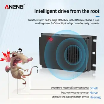 Mouse Repeller Practical Durable Portable Mouse Expeller Ultrasonic Mouse Repellent Insect Repeller for Home Office Farm Store
Mouse Repeller Practical Durable Portable Mouse Expeller Ultrasonic Mouse Repellent Insect Repeller for Home Office Farm Store