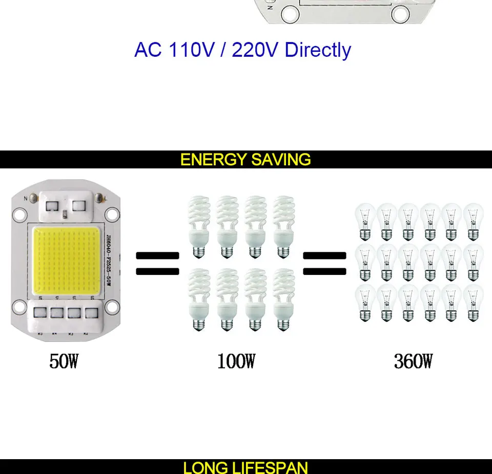 Driverless Smart IC AC 110V 220V Full Spectrum COB LED Light Chip for Floodlights Plant Grow Lamp 20W 30W 50W LED Bulb 60x40mm (11)