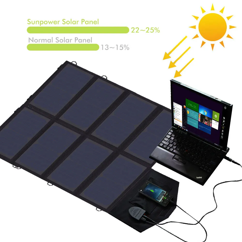 X-DRAGON Original Solar Panel Charger 40W Dual USB and DC Output Solar Charge for iPhone iPad Huawei Samsung Lenovo Dell Acer.
X-DRAGON Original Solar Panel Charger 40W Dual USB and DC Output Solar Charge for iPhone iPad Huawei Samsung Lenovo Dell Acer.