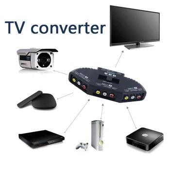 BEESCLOVER In 1 Out AV RCA Switch Splitter RCA Audio Video Switcher Converter with AV Cable
BEESCLOVER In 1 Out AV RCA Switch Splitter RCA Audio Video Switcher Converter with AV Cable