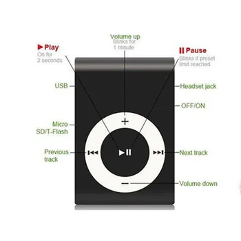 25# Mini Clip Metal Usb Mp3 Player Support Micro Sd Tf Card Music Media Mini Clip Mp3 Music Player Walkman Lettore 2020 New
25# Mini Clip Metal Usb Mp3 Player Support Micro Sd Tf Card Music Media Mini Clip Mp3 Music Player Walkman Lettore 2020 New