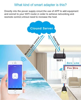 New Module 220V Detector Sound Voice Sensor Intelligent Auto On Off Light Switch Wifi Smart Switch
New Module 220V Detector Sound Voice Sensor Intelligent Auto On Off Light Switch Wifi Smart Switch