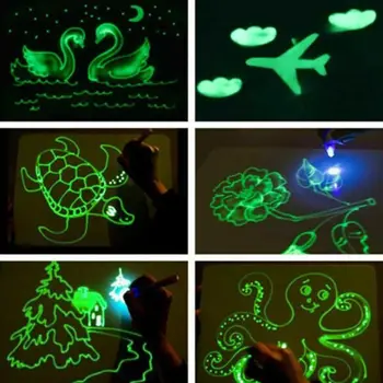 Kids Fluorescent Drawing Board Magic Draw with Light Fun Developing Toy Gift Drawing Board with a light-accumulating coating
Kids Fluorescent Drawing Board Magic Draw with Light Fun Developing Toy Gift Drawing Board with a light-accumulating coating