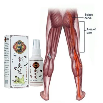 Centipede Venom Pain Relief Medical Essential Oil Relieve Pain Spray Analgesic Solutions Arthritis Bone Spurs Shoulder Pain Care
Centipede Venom Pain Relief Medical Essential Oil Relieve Pain Spray Analgesic Solutions Arthritis Bone Spurs Shoulder Pain Care