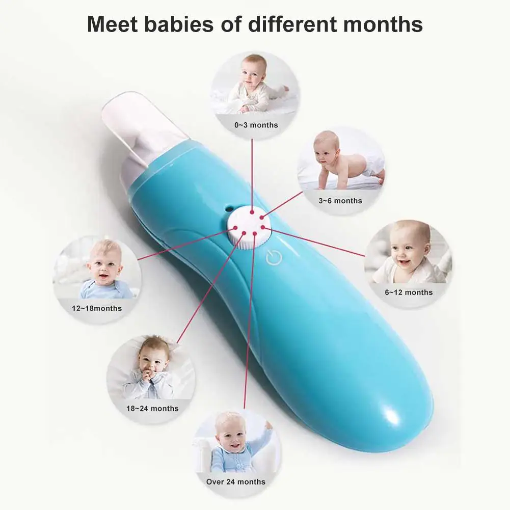 Baby Nail File Electric Nail Trimmer Manicure Set Fingernails Care Polish Grooming Kit for Infant Toddler Kids
Baby Nail File Electric Nail Trimmer Manicure Set Fingernails Care Polish Grooming Kit for Infant Toddler Kids