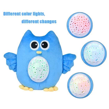 20cm PP Cotton Baby Toy Noise Sounder Sleep Night Light Voice Noise Sound Machine Soothe Doll
20cm PP Cotton Baby Toy Noise Sounder Sleep Night Light Voice Noise Sound Machine Soothe Doll