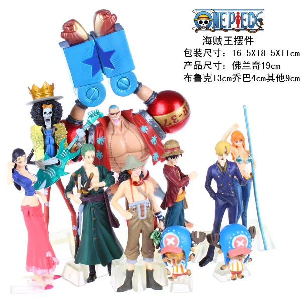 

One Piece New World 2 after Spring Festival 10-Luffy Sauron Sanji French Nami Boxed Crane Machine Garage Kit