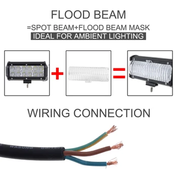 Spot & Flood Mask Cross DRL 6inch 36W 18W 7D 7inch 84W LED Work Light Bar Cross DRL
Spot & Flood Mask Cross DRL 6inch 36W 18W 7D 7inch 84W LED Work Light Bar Cross DRL