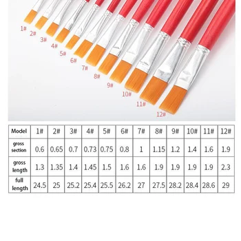 12Pcs/ Set Watercolor Painting Brush Gouache Brushes Hook Line Pen Paint Brushes
12Pcs/ Set Watercolor Painting Brush Gouache Brushes Hook Line Pen Paint Brushes