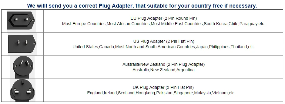 Adapter Plug 940